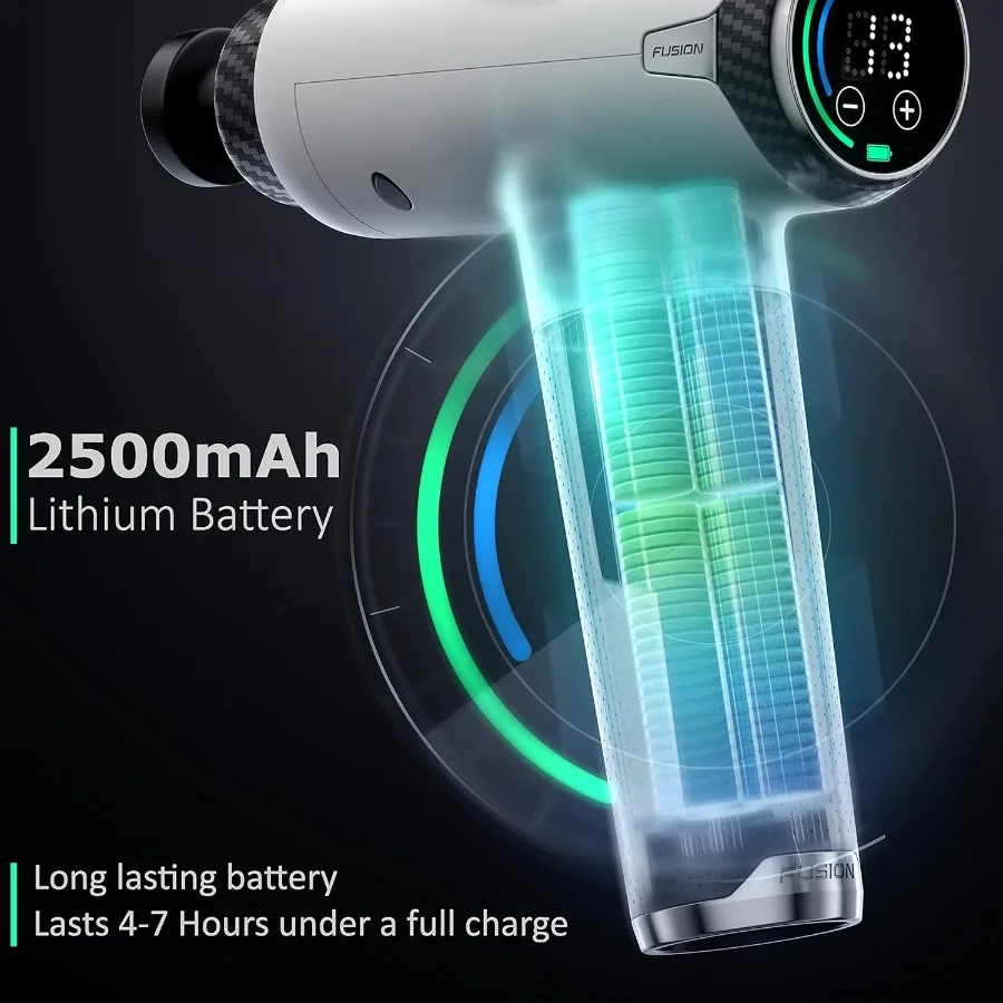 Deep Tissue Massage Gun for At - đánh giá và giá Massage Gun Percussion Deep Tissue