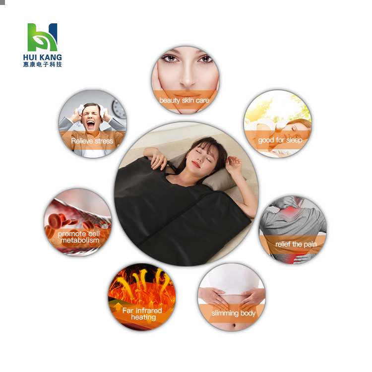 Portable Muscle Pain Relieve I - đánh giá và giá Infrared Sauna Blanket Portable