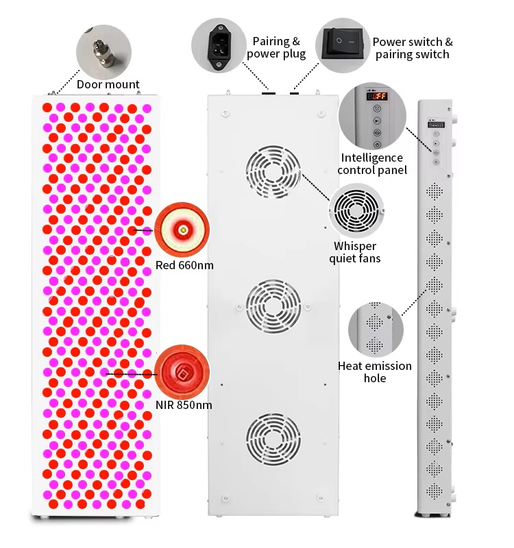 2026 Red Light Therapy1500W 66 - đánh giá và giá Red Light Therapy Panel 1500W