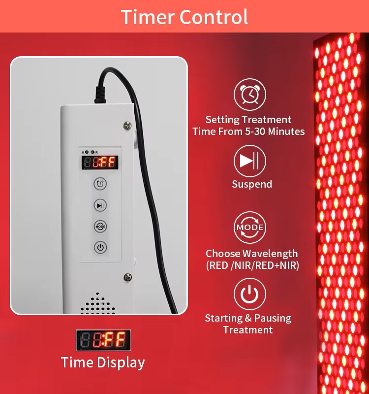 2026 Red Light Therapy1500W 66 - đánh giá và giá Red Light Therapy Panel 1500W