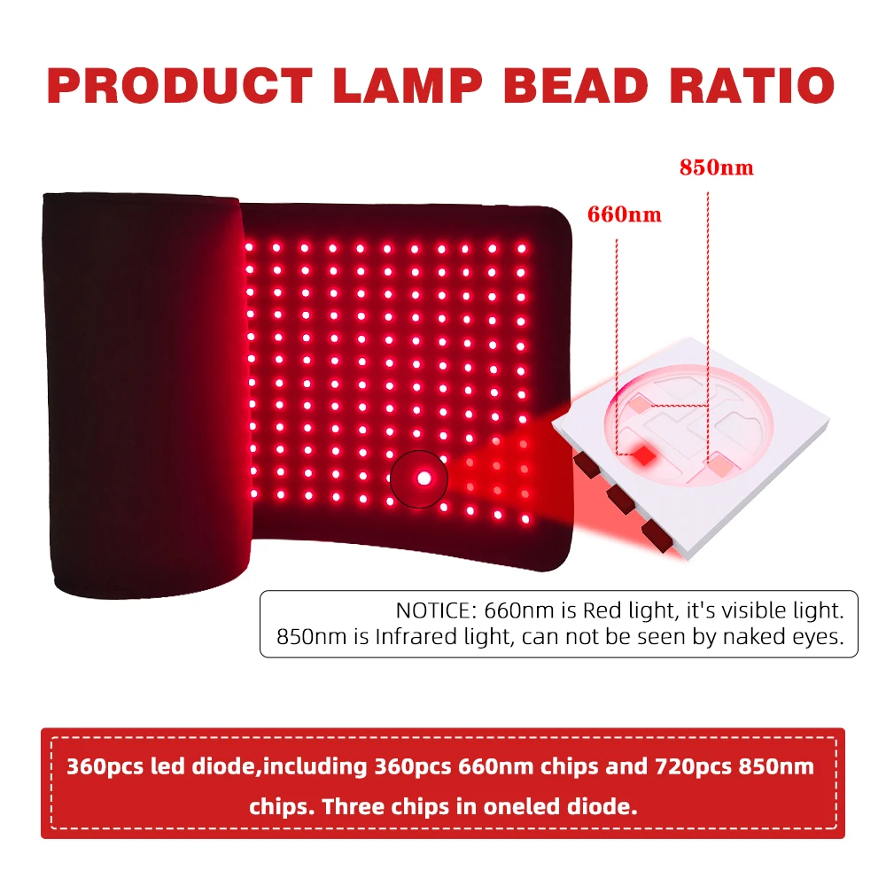 HLKGO High-Density LED Red Lig - đánh giá và giá Red Light Therapy Mat Full Body