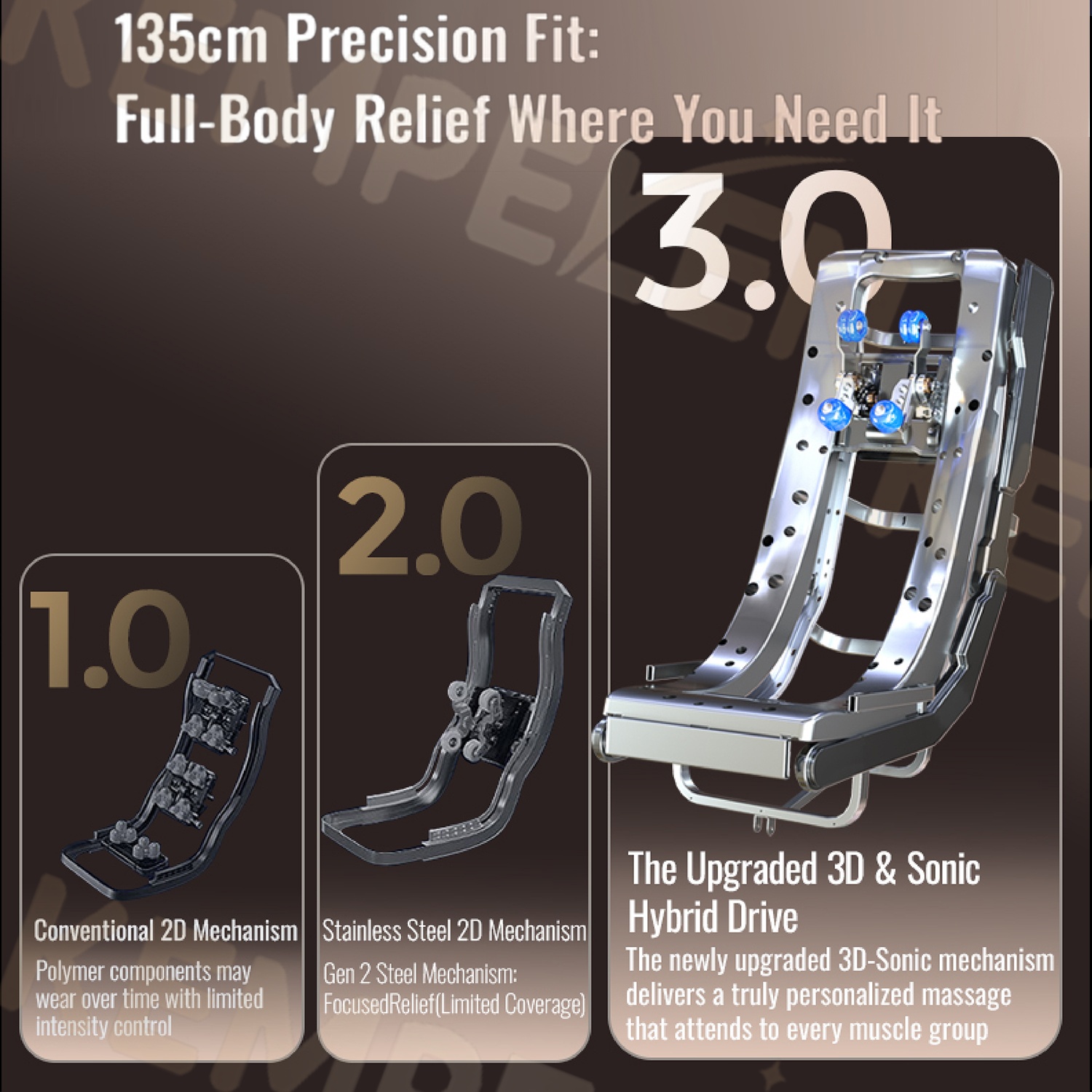 SonicWave™ 3D Massage Chair Fu - đánh giá và giá Massage Chair Zero Gravity