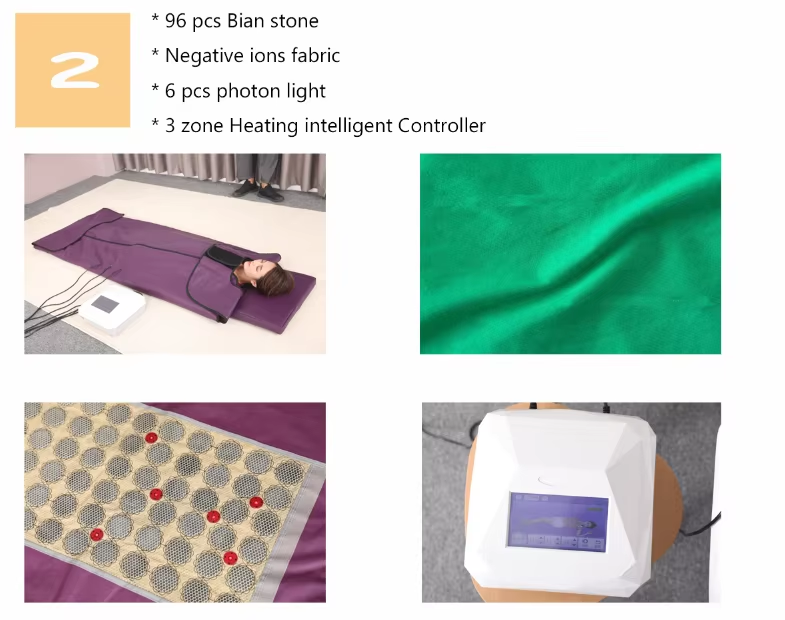 High End Sauna Blanket, Jade S - đánh giá và giá Infrared Sauna Blanket Portable