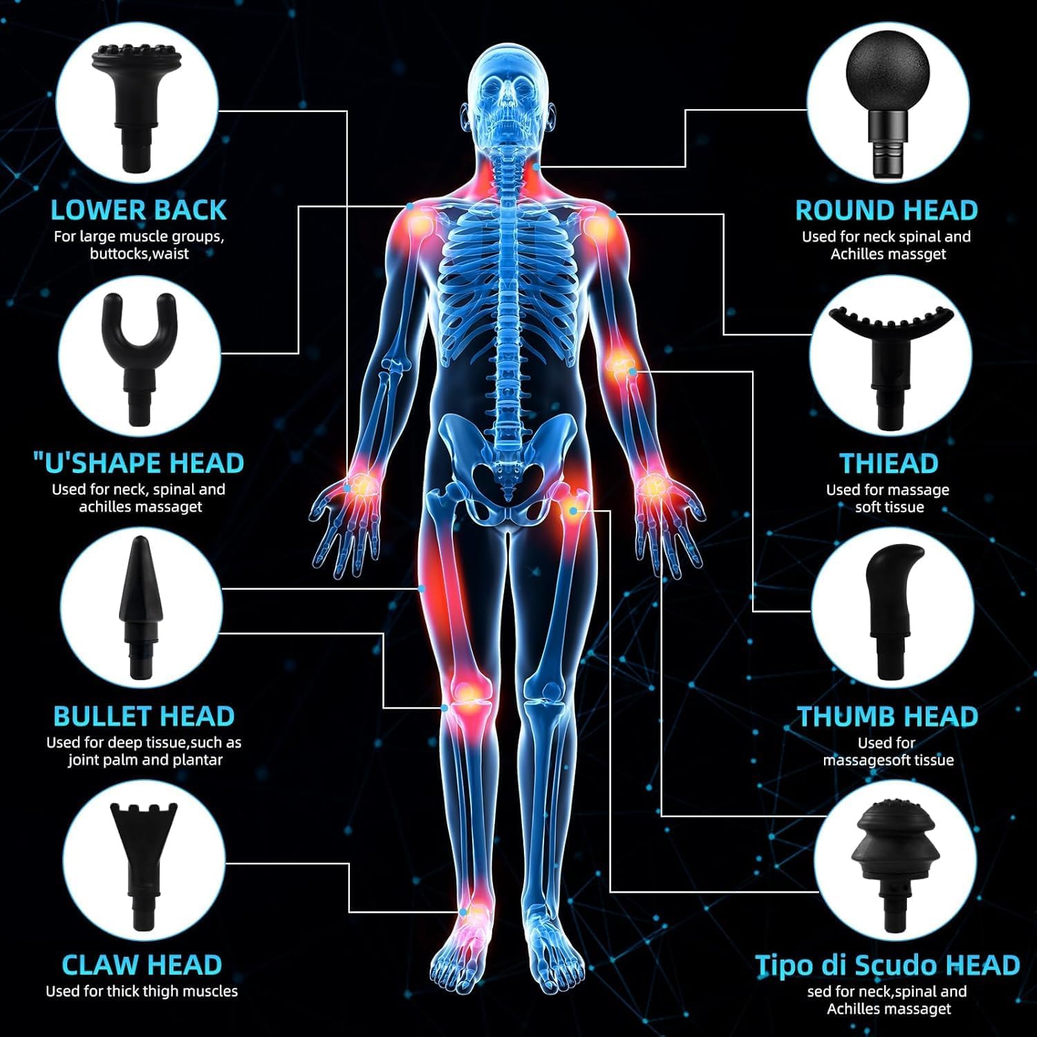 Massage Gun Deep Tissue Muscle - đánh giá và giá Massage Gun Percussion Deep Tissue