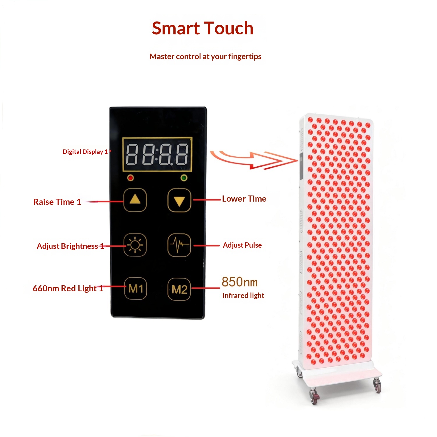 Tấm đèn trị liệu ánh sáng đỏ c - đánh giá và giá Red Light Therapy Panel 1500W