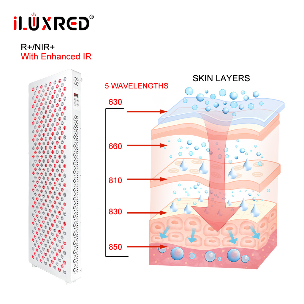 Smart 1500W 300LEDS 630 660 81 - đánh giá và giá Red Light Therapy Panel 1500W