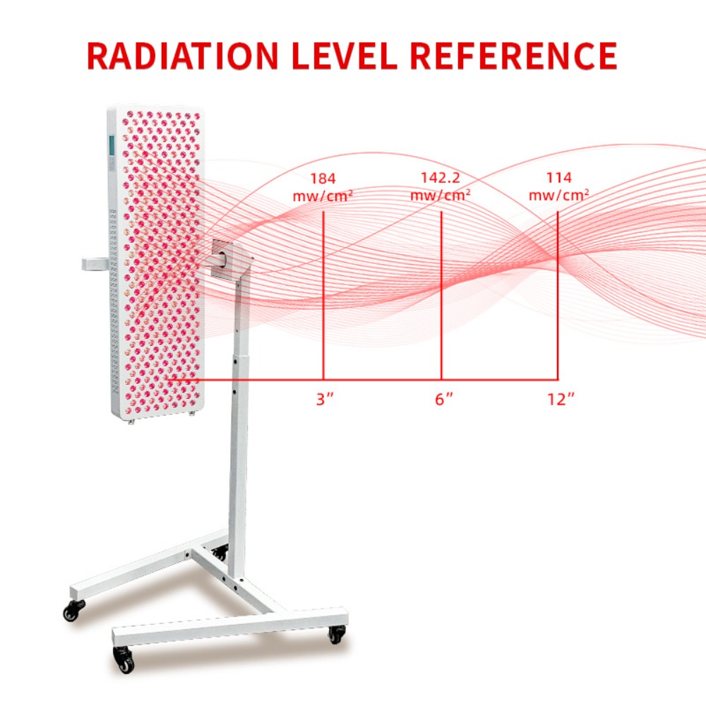 1500W Red LED Infrared Therapy - đánh giá và giá Red Light Therapy Panel 1500W