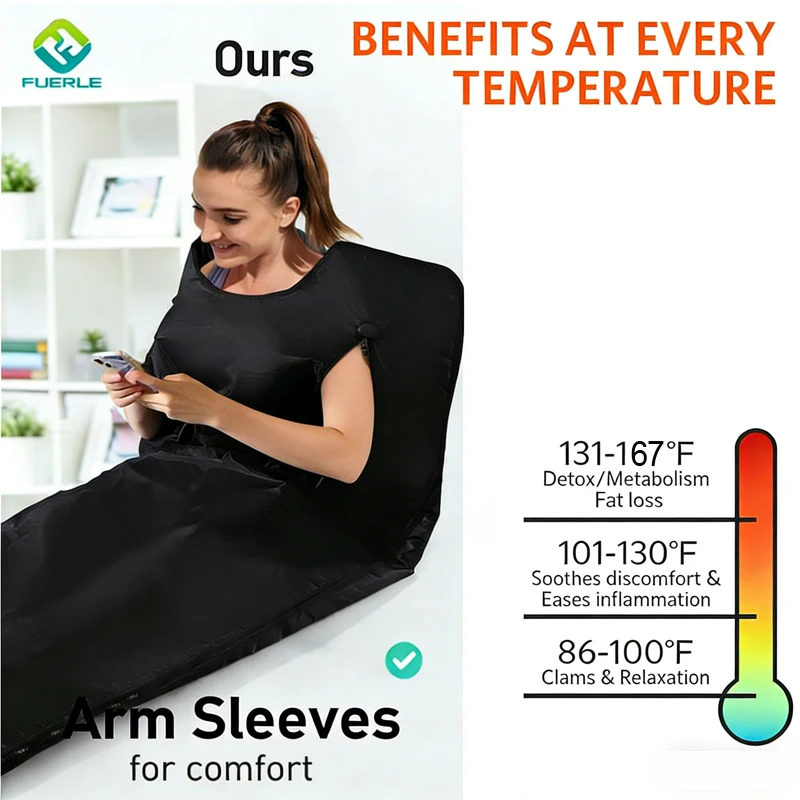 Infrared Sauna Blanket Portabl - đánh giá và giá Infrared Sauna Blanket Portable