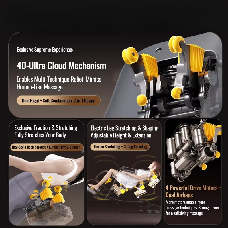 Zero Gravity Shiatsu Recliner  - đánh giá và giá Massage Chair Zero Gravity
