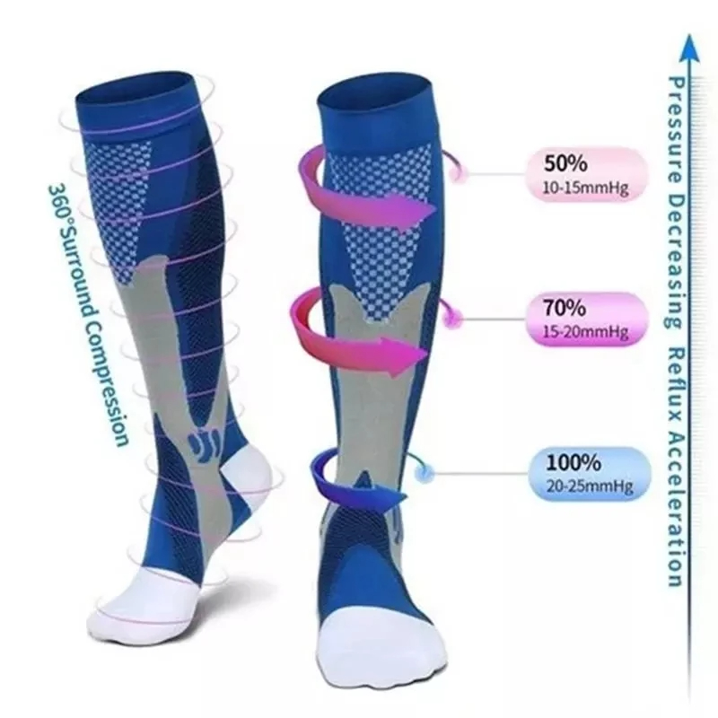 Running Compression Socks Vari - đánh giá và giá Compression Boots Recovery