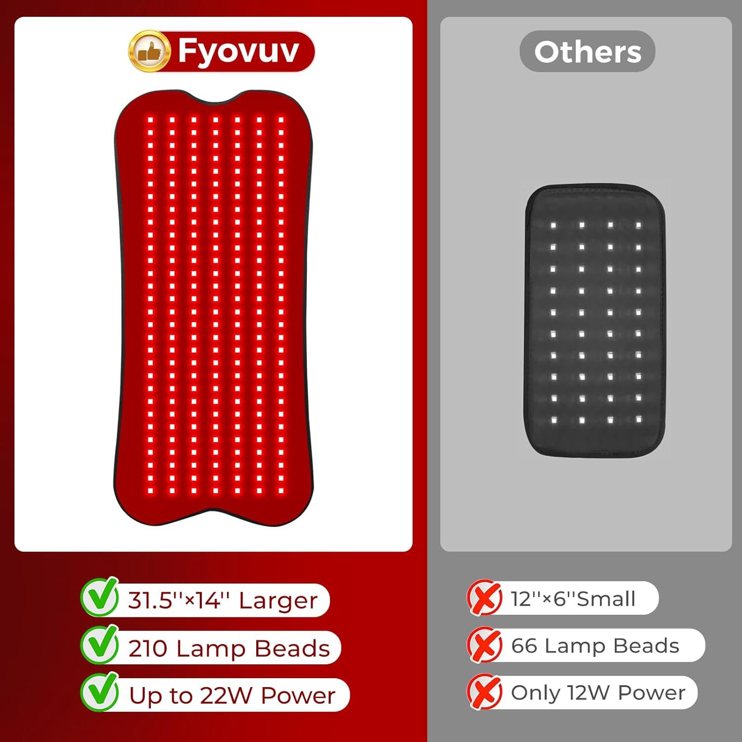Large‑Size 210‑LED Red Light T - đánh giá và giá Red Light Therapy Mat Full Body