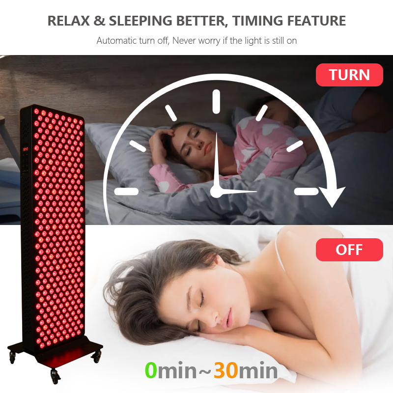 RLP300 V2 Pulsed Red Therapy L - đánh giá và giá Red Light Therapy Panel 1500W