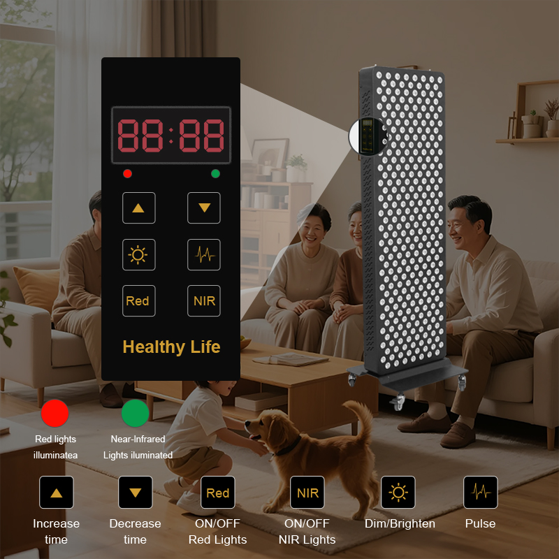RLP300 V2 Pulsed Red Therapy L - đánh giá và giá Red Light Therapy Panel 1500W
