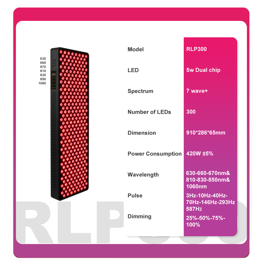 RLP300 V2 Pulsed Red Therapy L - đánh giá và giá Red Light Therapy Panel 1500W