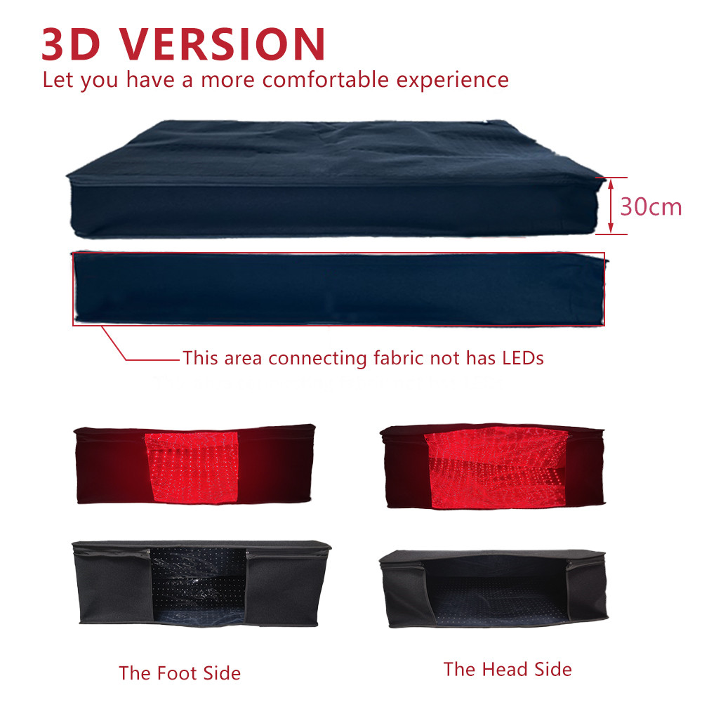 Red Light Therapy Infrared Sau - đánh giá và giá Infrared Sauna Blanket Portable